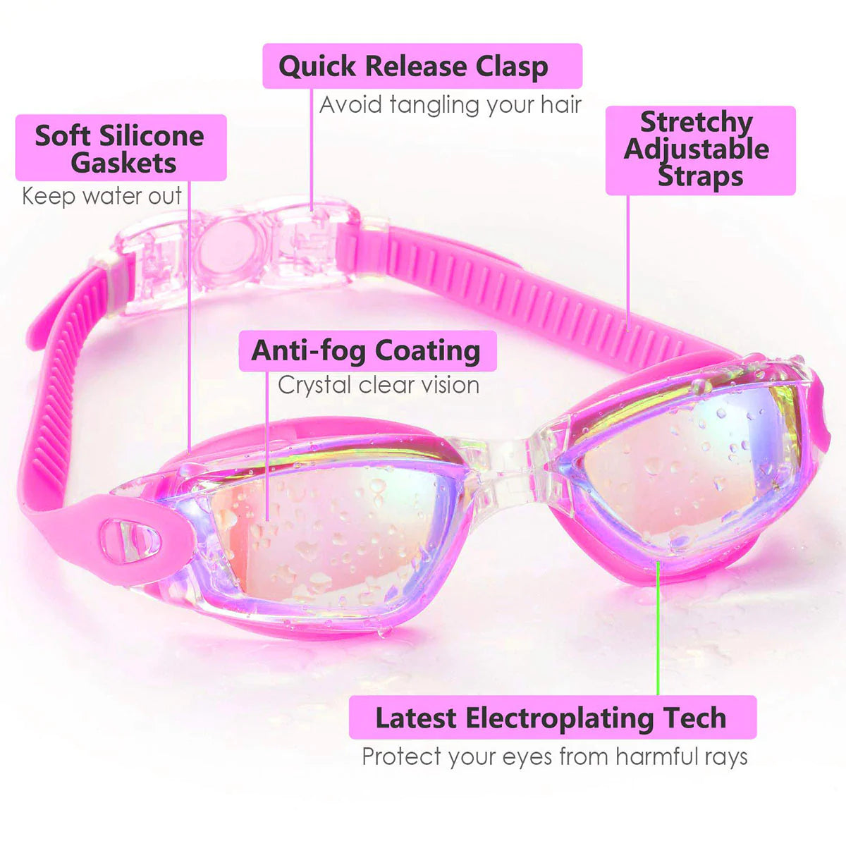 Lunettes de Natation Confortables Anti-Buée et Protégées UV pour Adultes et Enfants